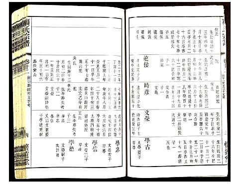 [顾]顾氏宗谱 (江苏) 顾氏家谱_五.pdf