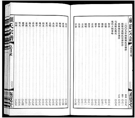 [顾]顾氏宗谱_16卷 (江苏) 顾氏家谱_一.pdf