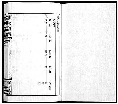 [顾]顾氏宗谱_16卷 (江苏) 顾氏家谱_四.pdf