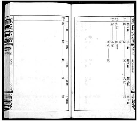 [顾]顾氏宗谱_16卷 (江苏) 顾氏家谱_四.pdf