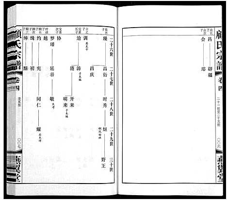 [顾]顾氏宗谱_16卷 (江苏) 顾氏家谱_四.pdf