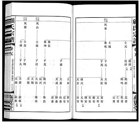 [顾]顾氏宗谱_16卷 (江苏) 顾氏家谱_五.pdf