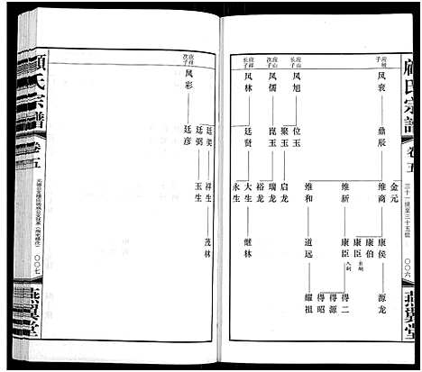 [顾]顾氏宗谱_16卷 (江苏) 顾氏家谱_五.pdf