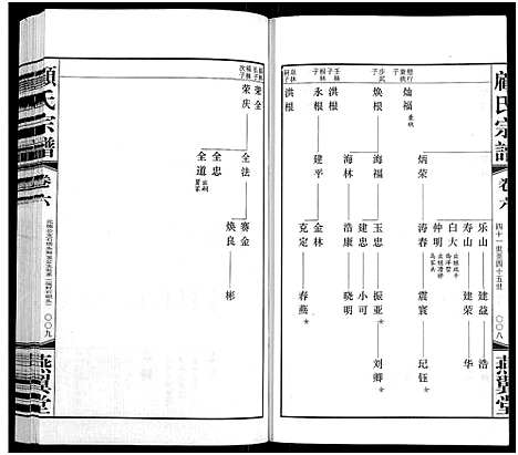 [顾]顾氏宗谱_16卷 (江苏) 顾氏家谱_六.pdf