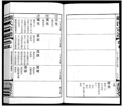 [顾]顾氏宗谱_16卷 (江苏) 顾氏家谱_七.pdf