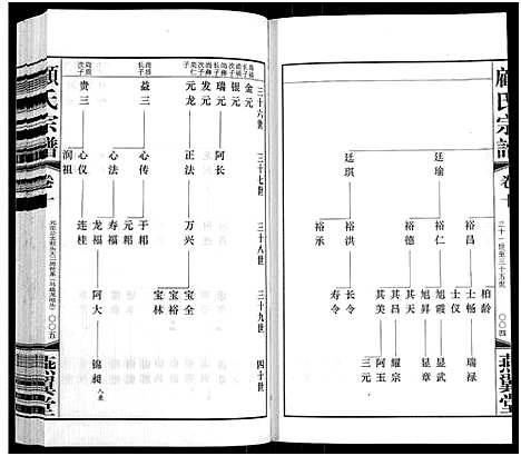 [顾]顾氏宗谱_16卷 (江苏) 顾氏家谱_十.pdf