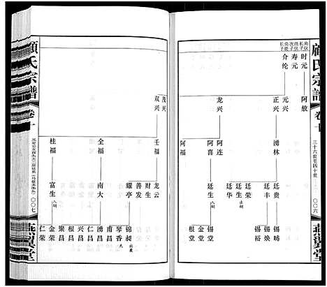 [顾]顾氏宗谱_16卷 (江苏) 顾氏家谱_十.pdf