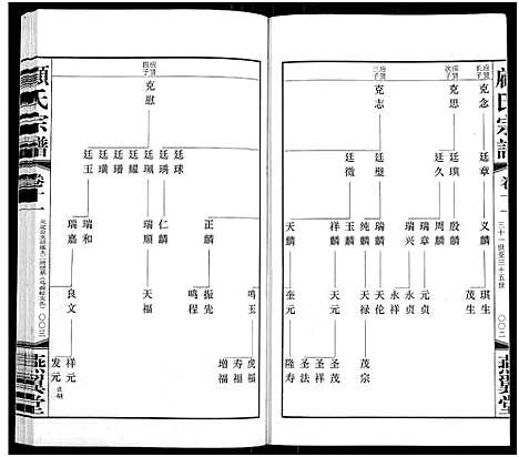 [顾]顾氏宗谱_16卷 (江苏) 顾氏家谱_十一.pdf