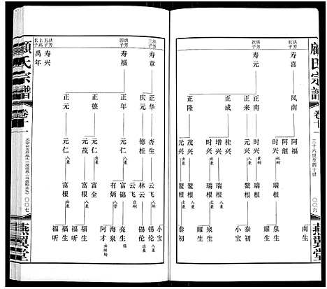 [顾]顾氏宗谱_16卷 (江苏) 顾氏家谱_十一.pdf