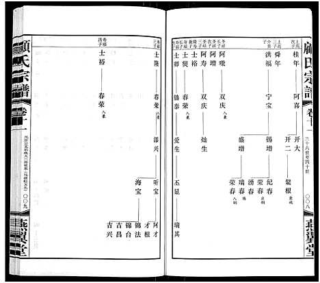 [顾]顾氏宗谱_16卷 (江苏) 顾氏家谱_十一.pdf