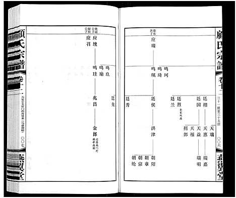 [顾]顾氏宗谱_16卷 (江苏) 顾氏家谱_十二.pdf