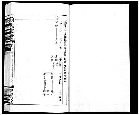 [顾]顾氏宗谱_16卷 (江苏) 顾氏家谱_十四.pdf