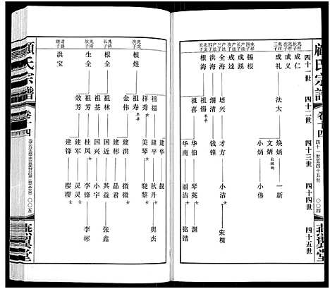 [顾]顾氏宗谱_16卷 (江苏) 顾氏家谱_十四.pdf