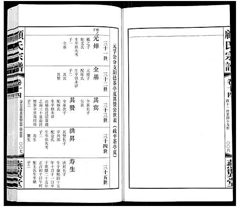 [顾]顾氏宗谱_16卷 (江苏) 顾氏家谱_十四.pdf