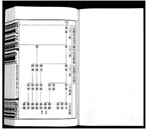 [顾]顾氏宗谱_16卷 (江苏) 顾氏家谱_十五.pdf