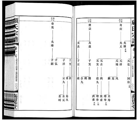 [顾]顾氏宗谱_16卷 (江苏) 顾氏家谱_十六.pdf