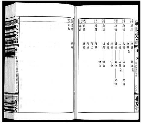 [顾]顾氏宗谱_16卷 (江苏) 顾氏家谱_十六.pdf