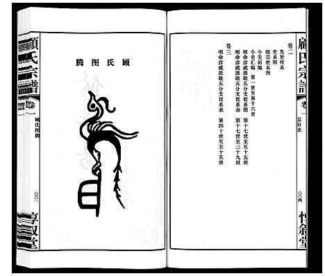 [顾]顾氏宗谱_3卷 (江苏) 顾氏家谱_一.pdf