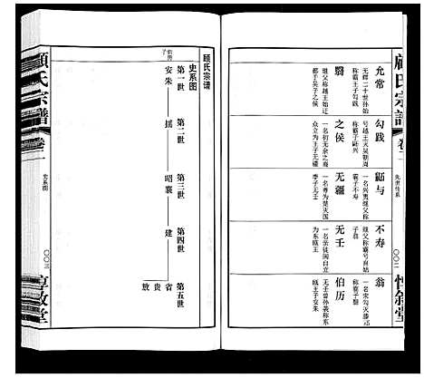 [顾]顾氏宗谱_3卷 (江苏) 顾氏家谱_二.pdf