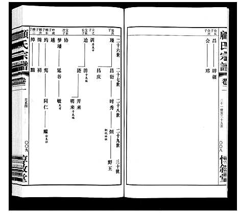 [顾]顾氏宗谱_3卷 (江苏) 顾氏家谱_二.pdf