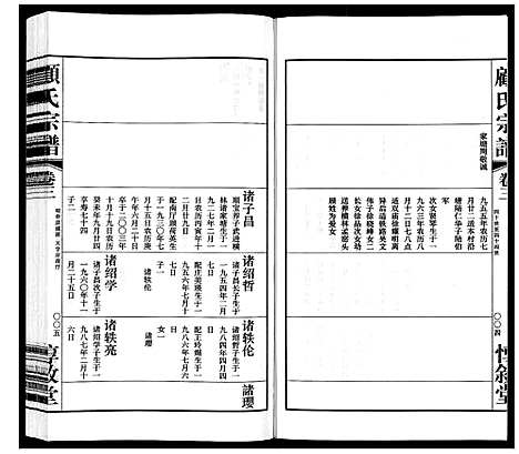 [顾]顾氏宗谱_3卷 (江苏) 顾氏家谱_三.pdf