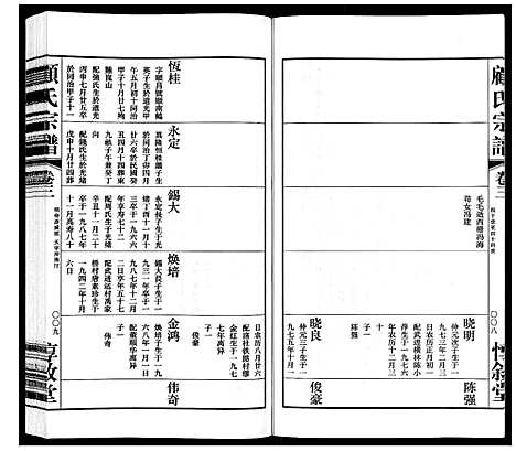 [顾]顾氏宗谱_3卷 (江苏) 顾氏家谱_三.pdf