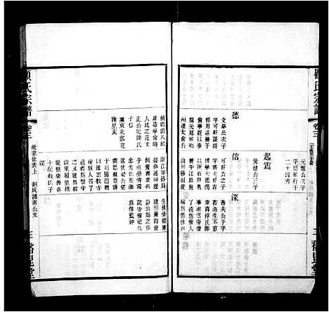 [顾]顾氏重修宗谱_10卷-顾氏宗谱 (江苏) 顾氏重修家谱_一.pdf