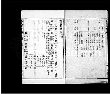 [顾]顾氏宗谱-_50卷 (江苏) 顾氏家谱_二.pdf