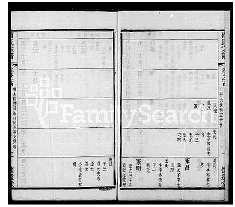 [顾]顾氏宗谱_20卷 (江苏) 顾氏家谱_一.pdf