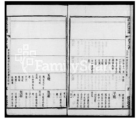 [顾]顾氏宗谱_20卷 (江苏) 顾氏家谱_一.pdf