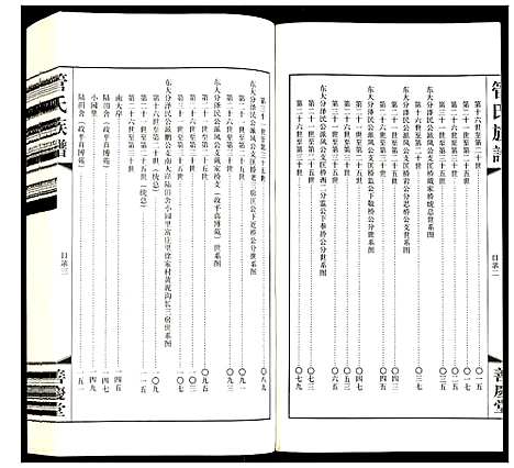 [管]管氏族谱 (江苏) 管氏家谱_六.pdf