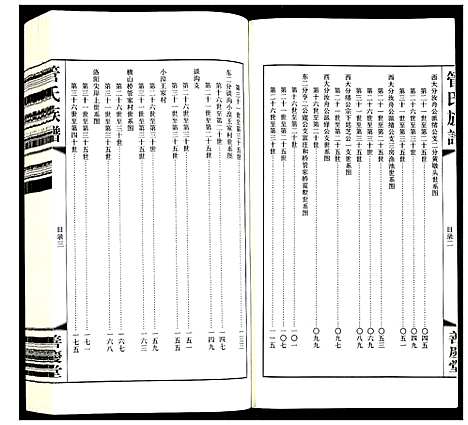 [管]管氏族谱 (江苏) 管氏家谱_八.pdf