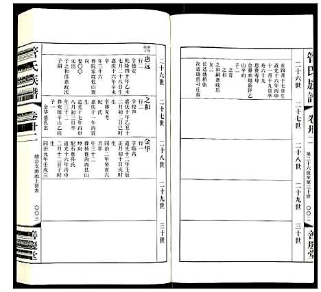 [管]管氏族谱 (江苏) 管氏家谱_二十四.pdf