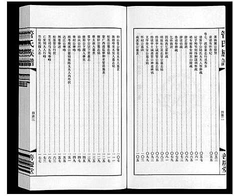 [管]管氏族谱_40卷首1卷 (江苏) 管氏家谱_三.pdf