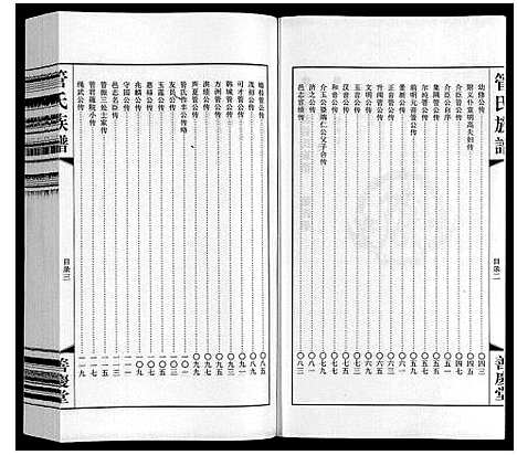 [管]管氏族谱_40卷首1卷 (江苏) 管氏家谱_四.pdf