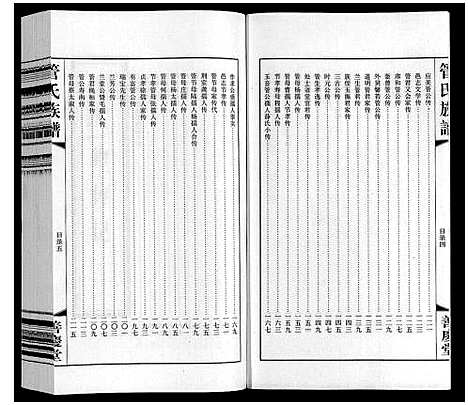 [管]管氏族谱_40卷首1卷 (江苏) 管氏家谱_四.pdf