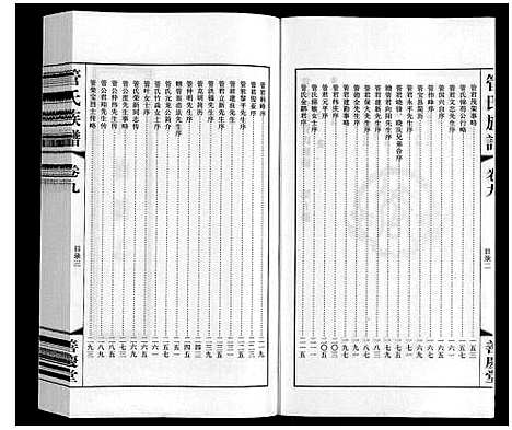 [管]管氏族谱_40卷首1卷 (江苏) 管氏家谱_五.pdf