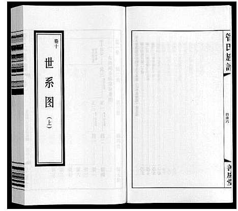 [管]管氏族谱_40卷首1卷 (江苏) 管氏家谱_六.pdf