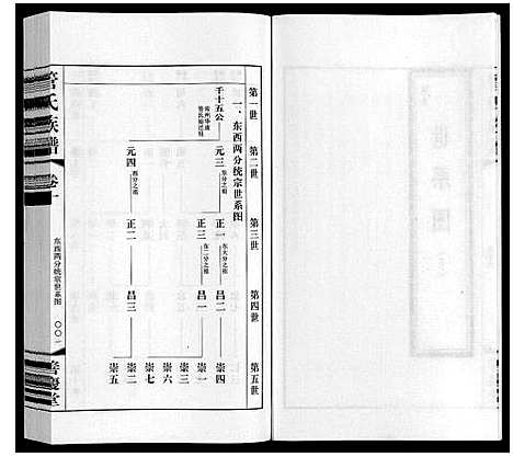 [管]管氏族谱_40卷首1卷 (江苏) 管氏家谱_六.pdf