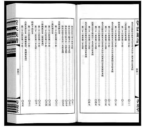 [管]管氏族谱_40卷首1卷 (江苏) 管氏家谱_七.pdf