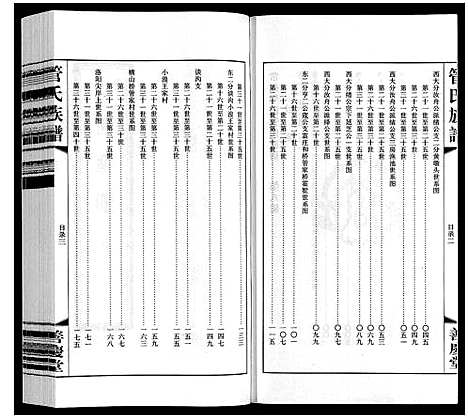 [管]管氏族谱_40卷首1卷 (江苏) 管氏家谱_八.pdf