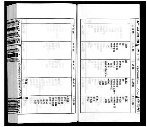 [管]管氏族谱_40卷首1卷 (江苏) 管氏家谱_十.pdf