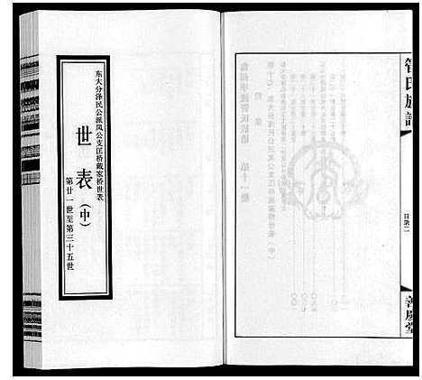 [管]管氏族谱_40卷首1卷 (江苏) 管氏家谱_十一.pdf