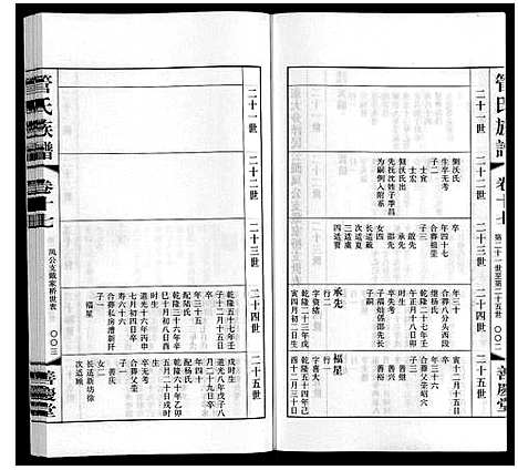 [管]管氏族谱_40卷首1卷 (江苏) 管氏家谱_十二.pdf