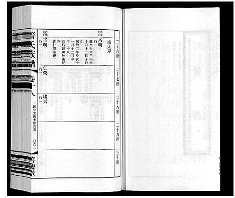 [管]管氏族谱_40卷首1卷 (江苏) 管氏家谱_十五.pdf