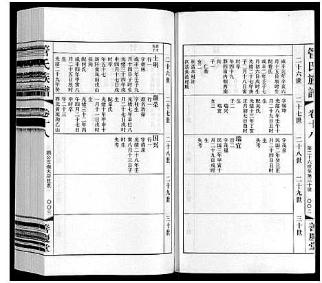 [管]管氏族谱_40卷首1卷 (江苏) 管氏家谱_十五.pdf