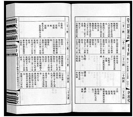 [管]管氏族谱_40卷首1卷 (江苏) 管氏家谱_十八.pdf