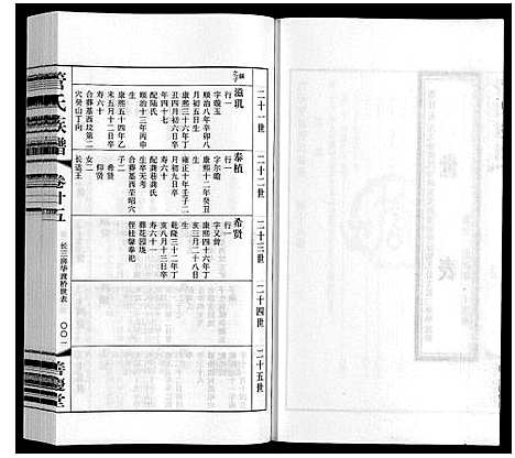 [管]管氏族谱_40卷首1卷 (江苏) 管氏家谱_十九.pdf