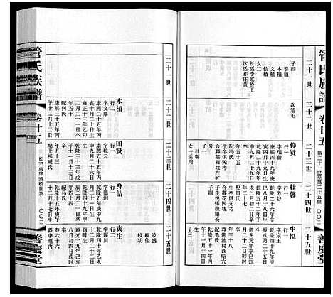 [管]管氏族谱_40卷首1卷 (江苏) 管氏家谱_十九.pdf