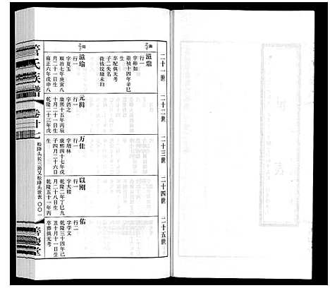 [管]管氏族谱_40卷首1卷 (江苏) 管氏家谱_二十.pdf